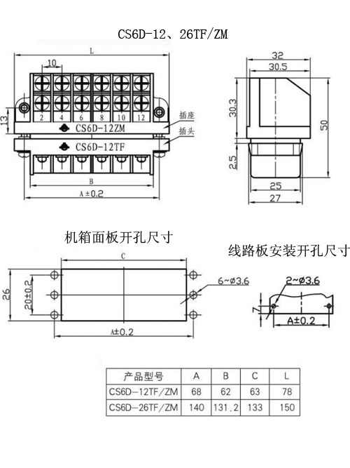 CS6D-12TF/ZM型矩形连接器